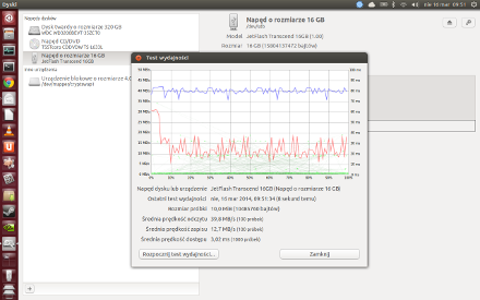 Linux Ubuntu 12.04 - Transcend Ultimate JetFlash 780 16GB - odczyt/zapis Linux Ubuntu 12.04 - Transcend Ultimate JetFlash 780 16GB - odczyt/zapis